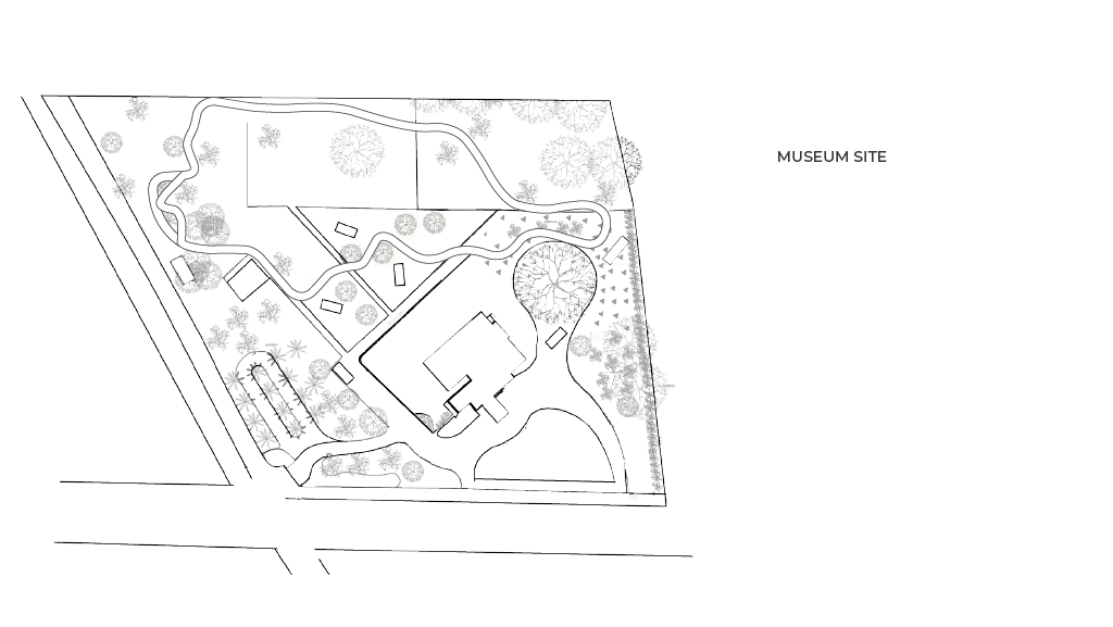 HMT Museum Site Zoning and Navigation