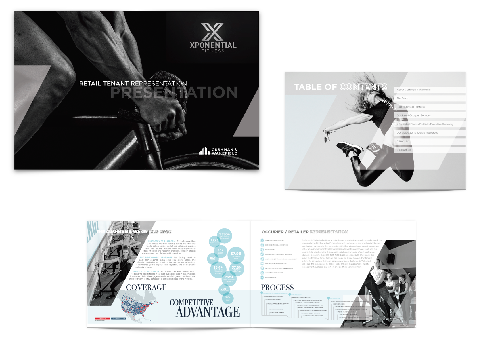 Presentation