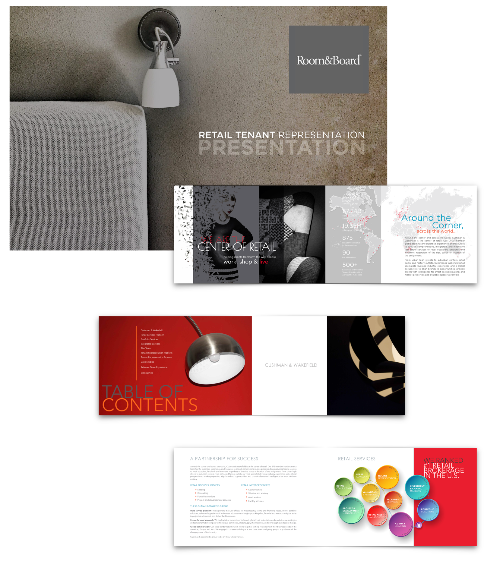 Presentation