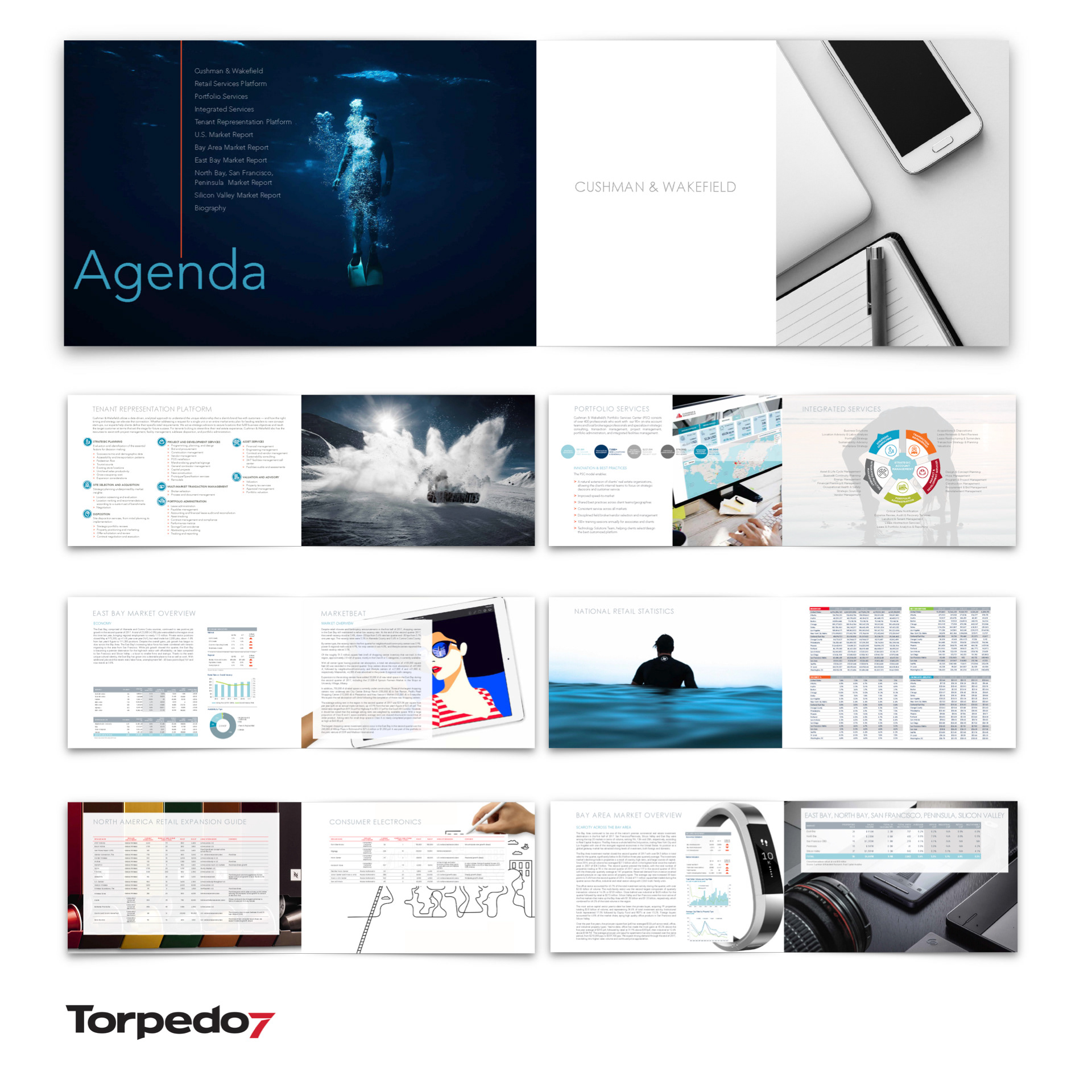 Presentation