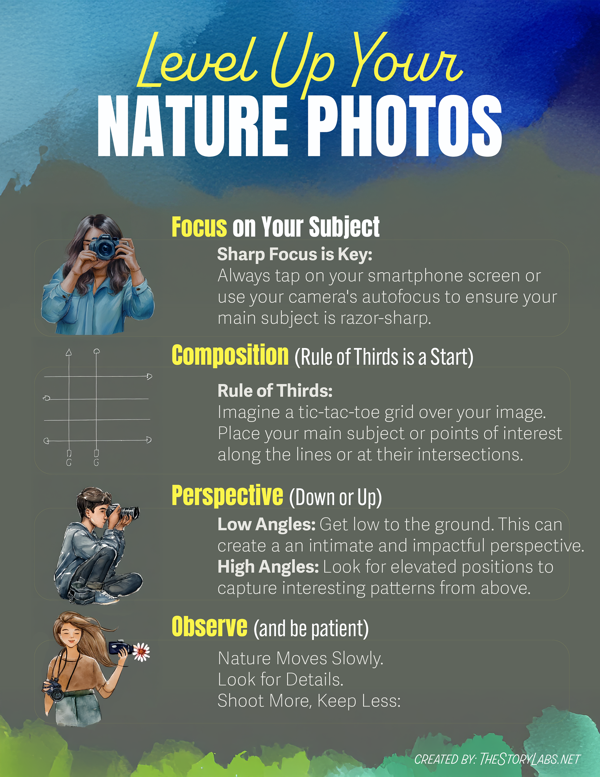 TheStoryLab uses an infographic in its Environmental Storytelling course.