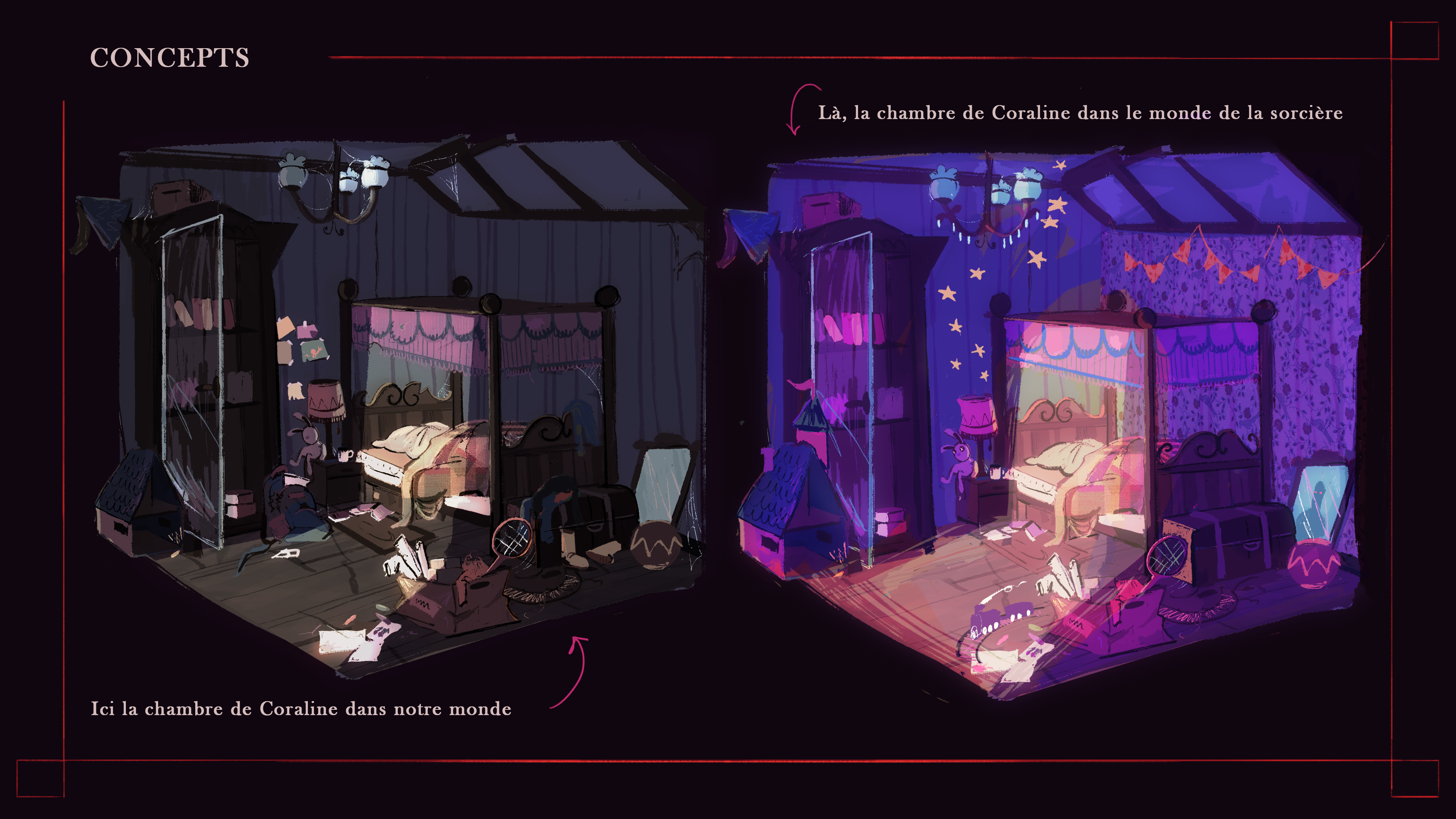 à gauche la chambre de Coraline dans notre monde, à droit dans celui de la sorcière