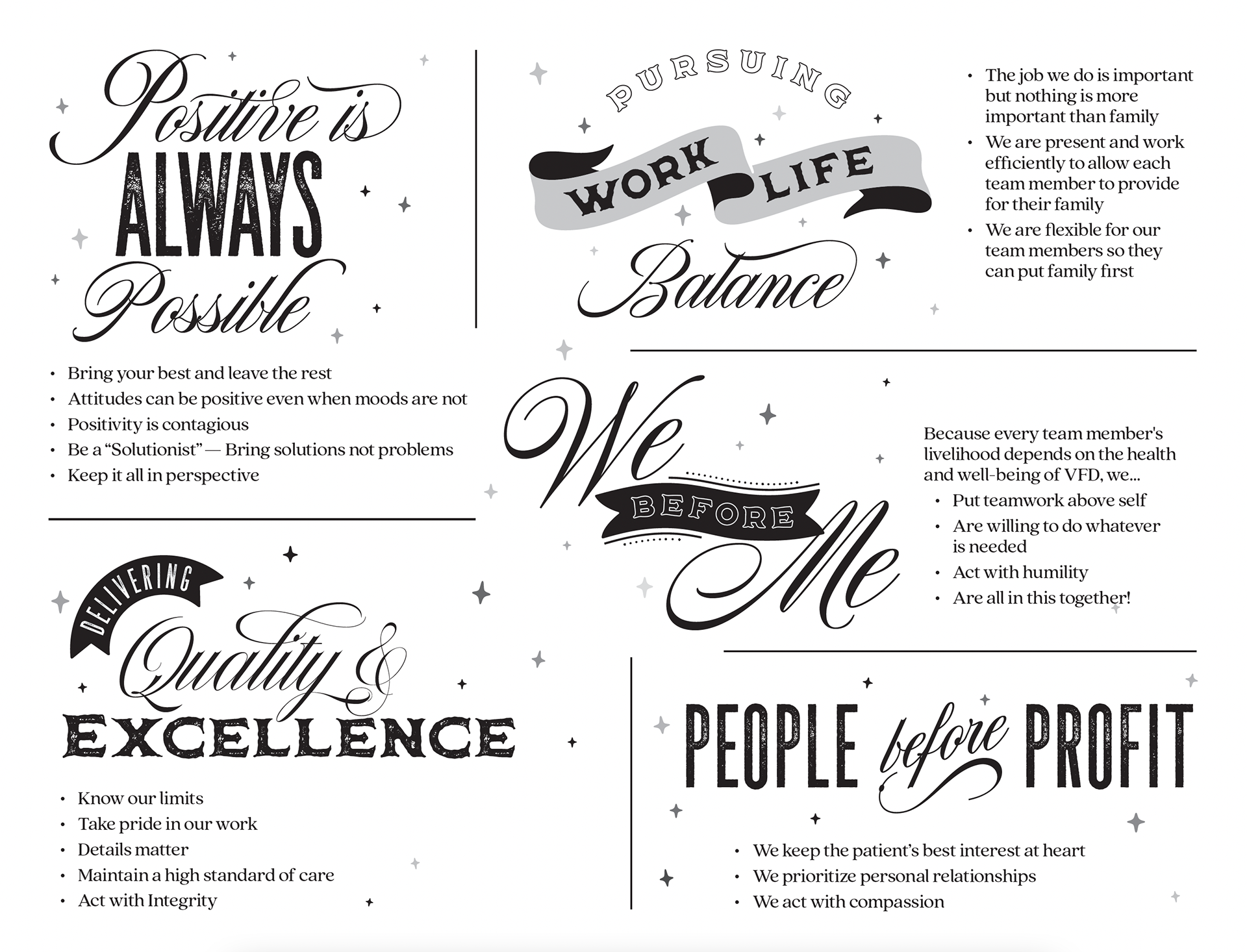 Dental Office Graphics