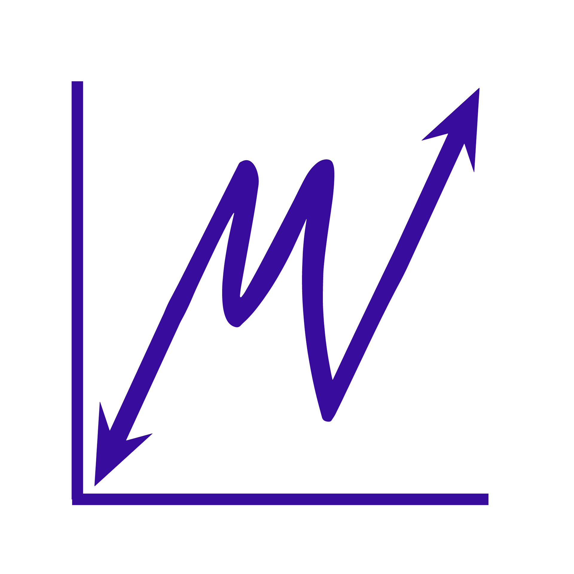 Meavana Finance