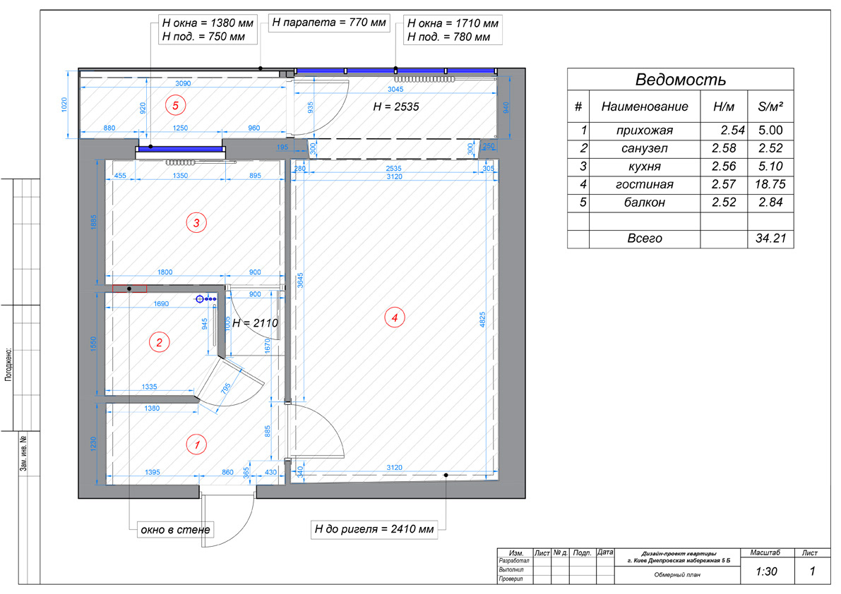 measurements layout