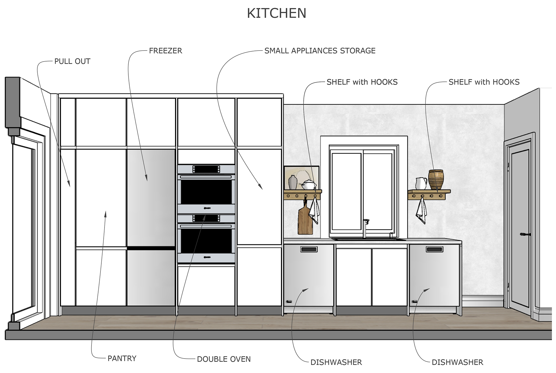 Kitchen Cabinets Sketch