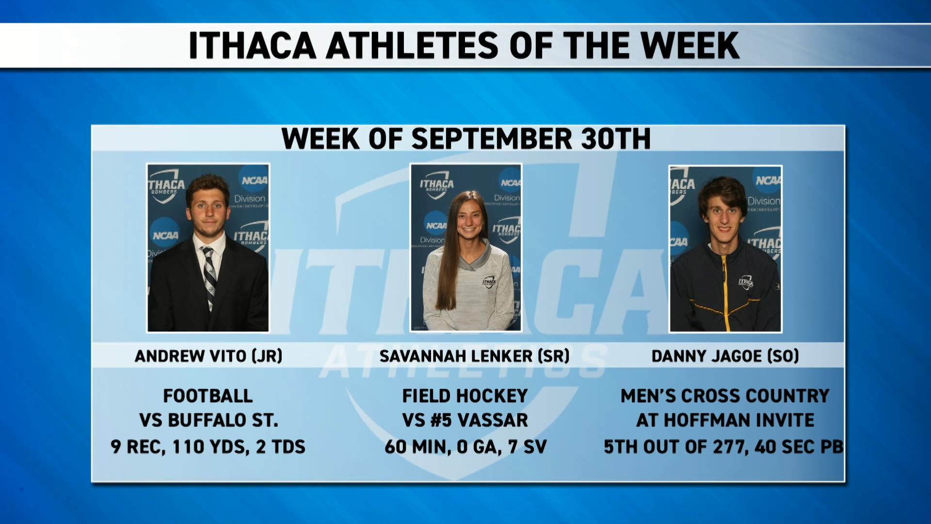 Athletes of the Week Board