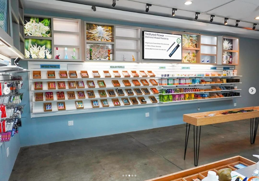 After - self serve, open shopping