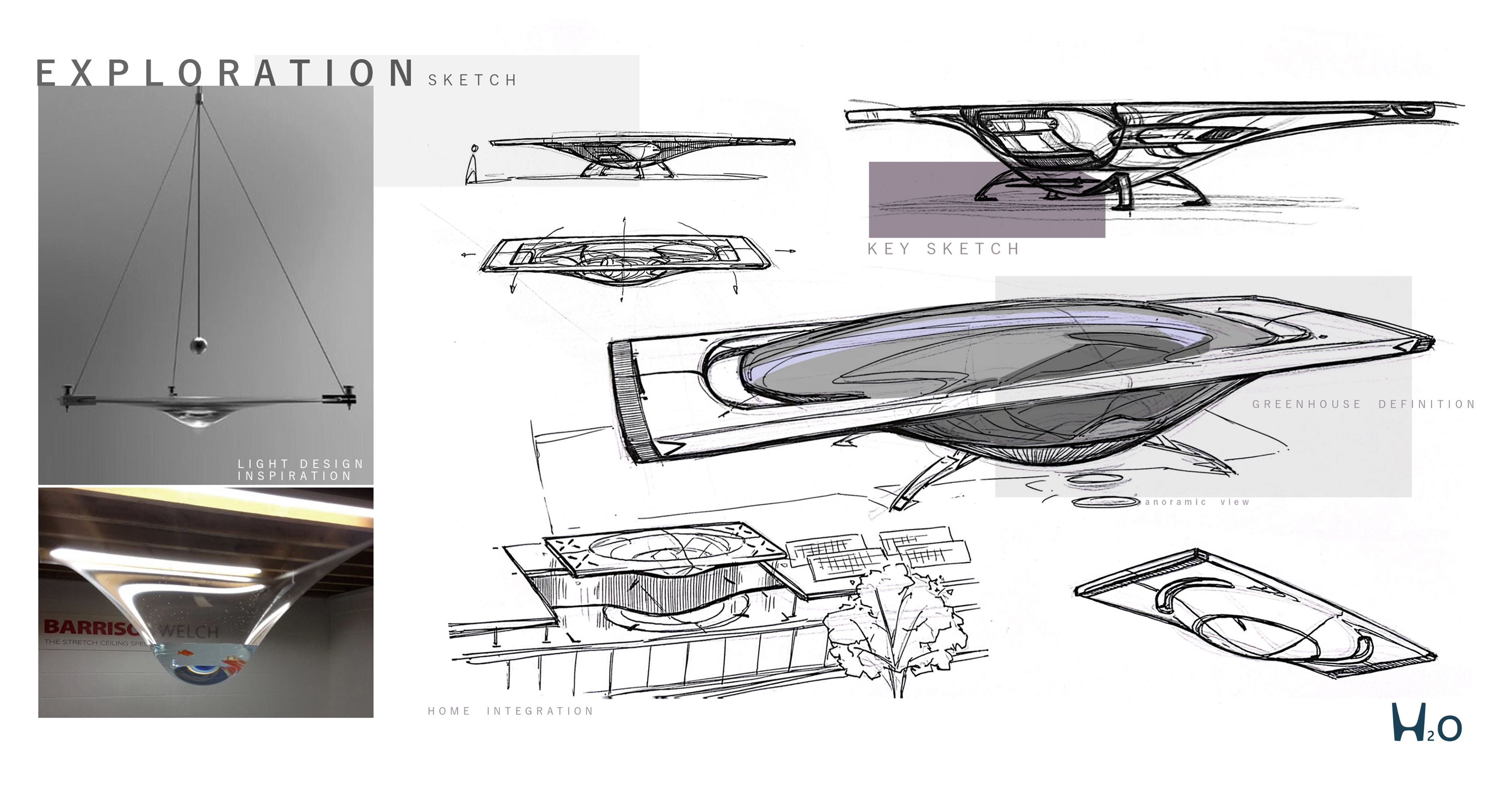 King Gu Portfolio - Honda H2O VTOL