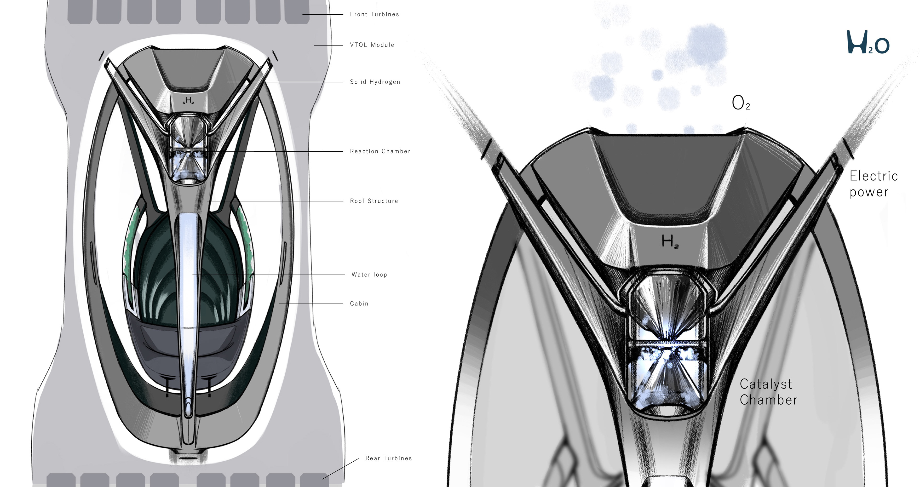 King Gu Portfolio - Honda H2O VTOL