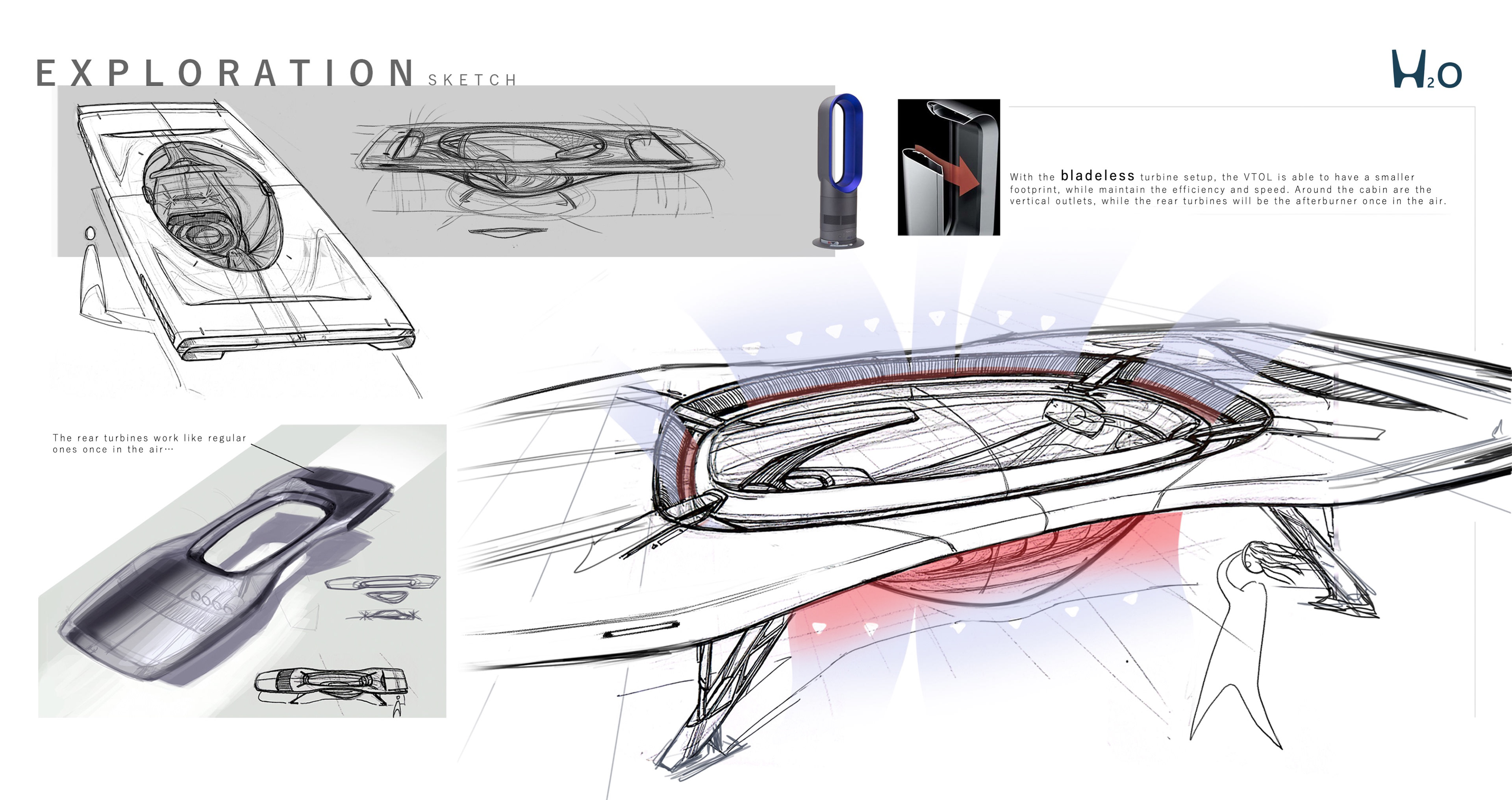 King Gu Portfolio - Honda H2O VTOL