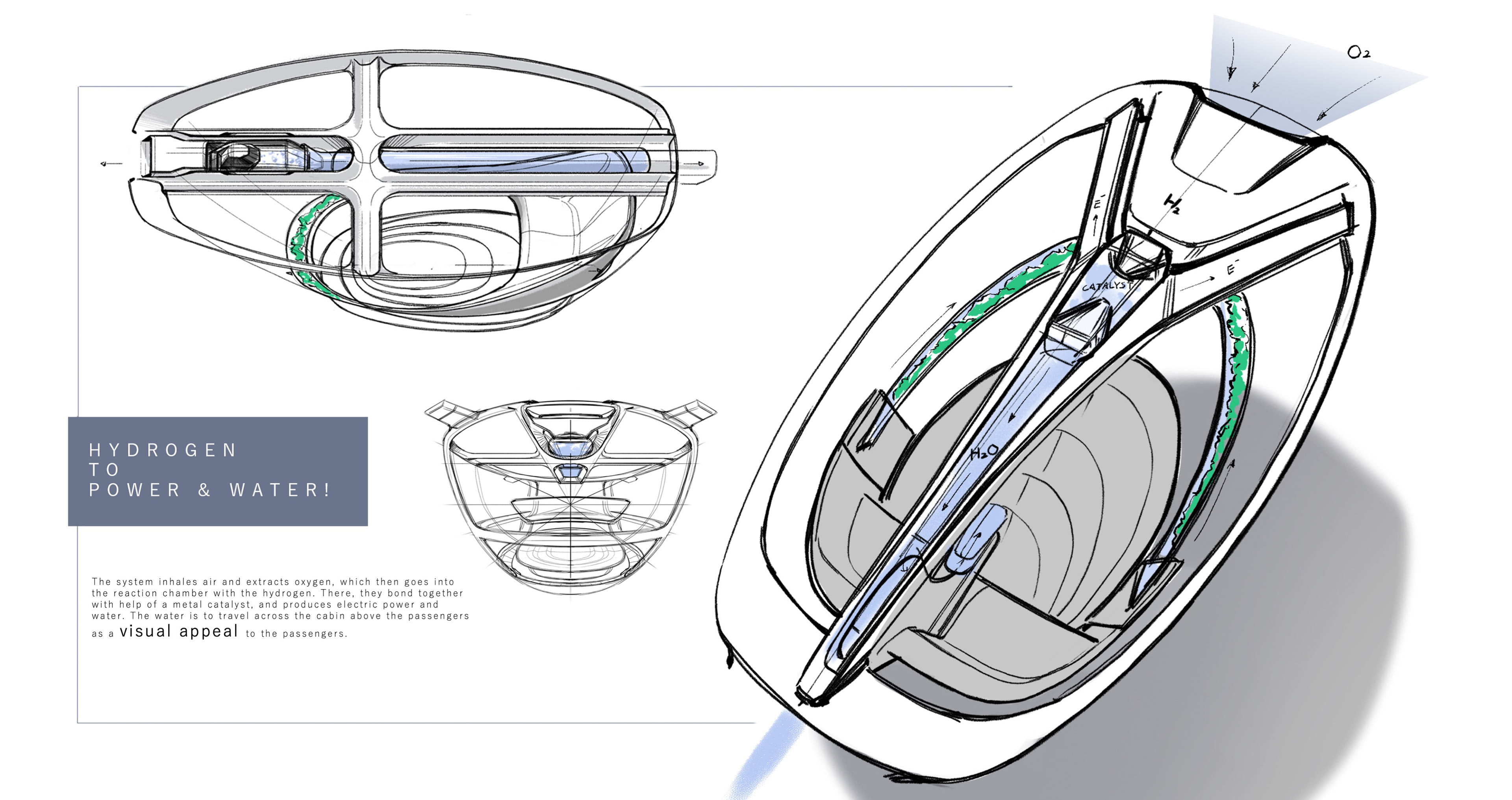 King Gu Portfolio - Honda H2O VTOL