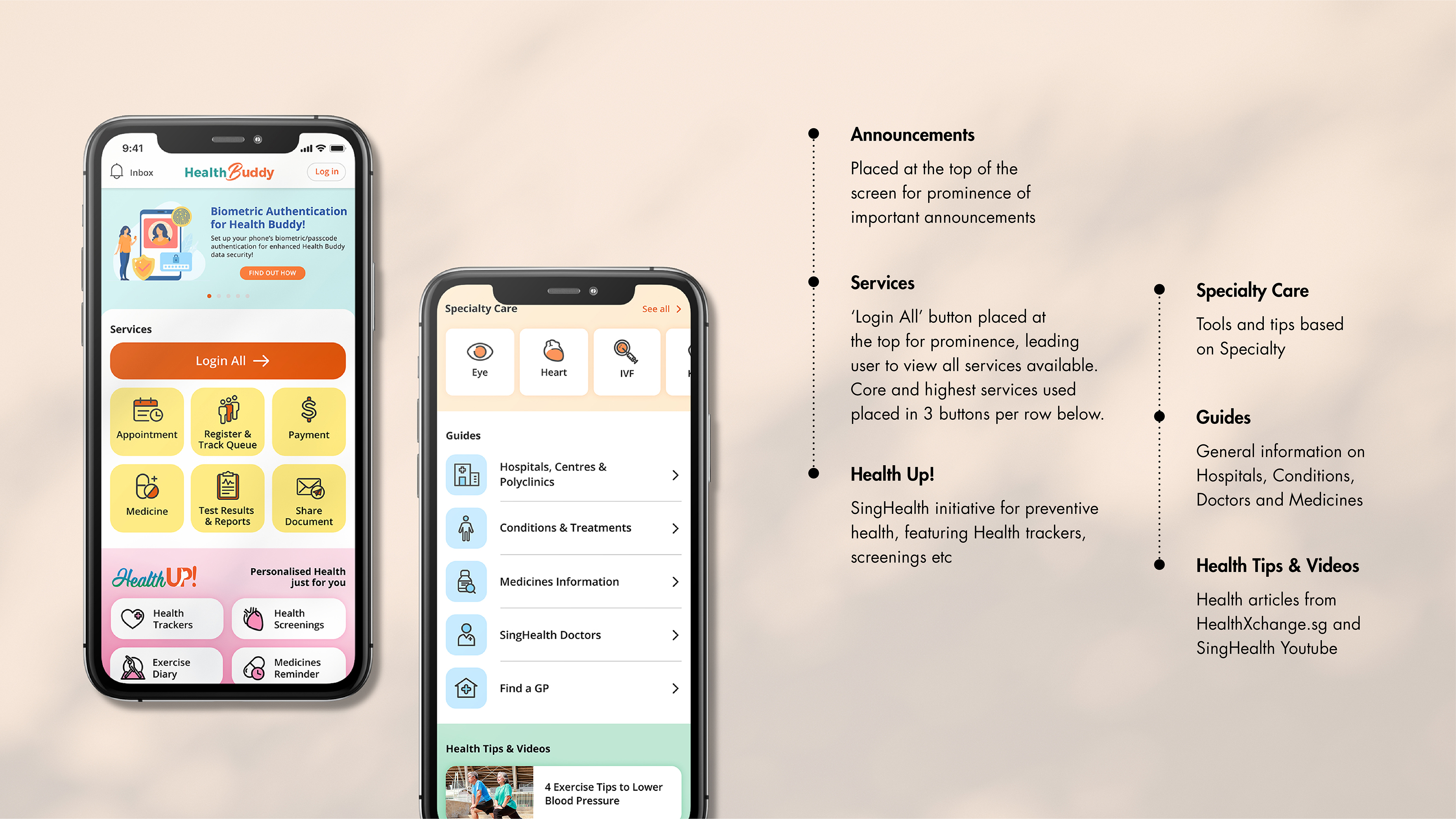 Image showing 6 sections of Health Buddy home screen. First: Announcements is placed at the top of the screen for prominence. Second: Services, a Login All button is placed at the top for prominence. Third: Health Up! a SingHealth initiative for preventive health featuring Health trackers and screenings. Fourth: Specialty care with tools and tips based on specialty. Fifth: Guides. Sixth: Health Tips & Videos from HealthXchange and SingHealth youtube channel