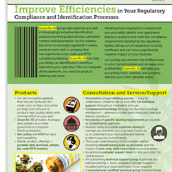 GreenRx-id Brochure