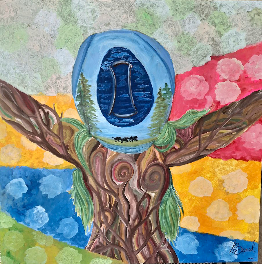 Connection to Creation