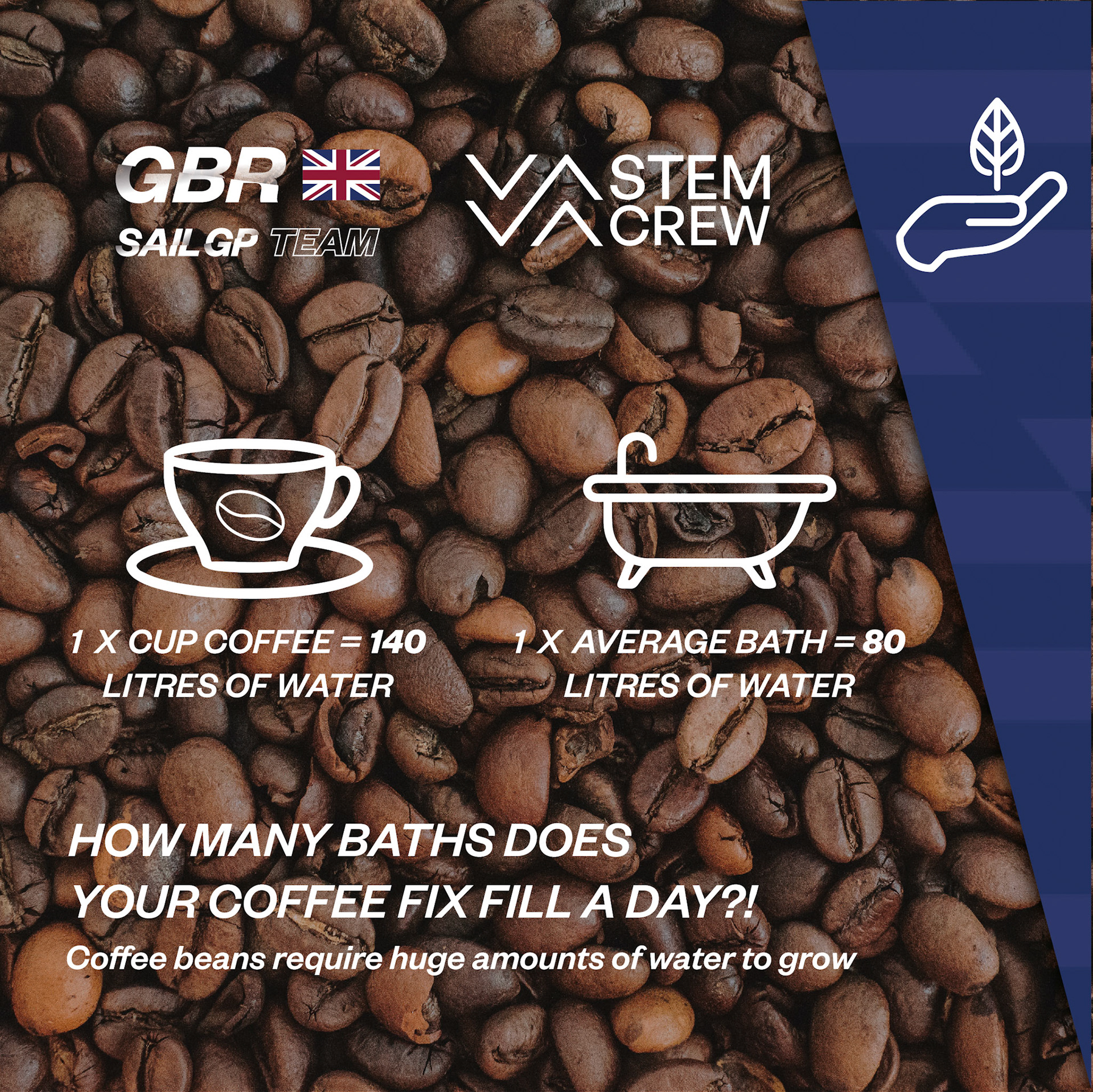 SAILGP_COFFEE_TEA_SOCIAL_GFX