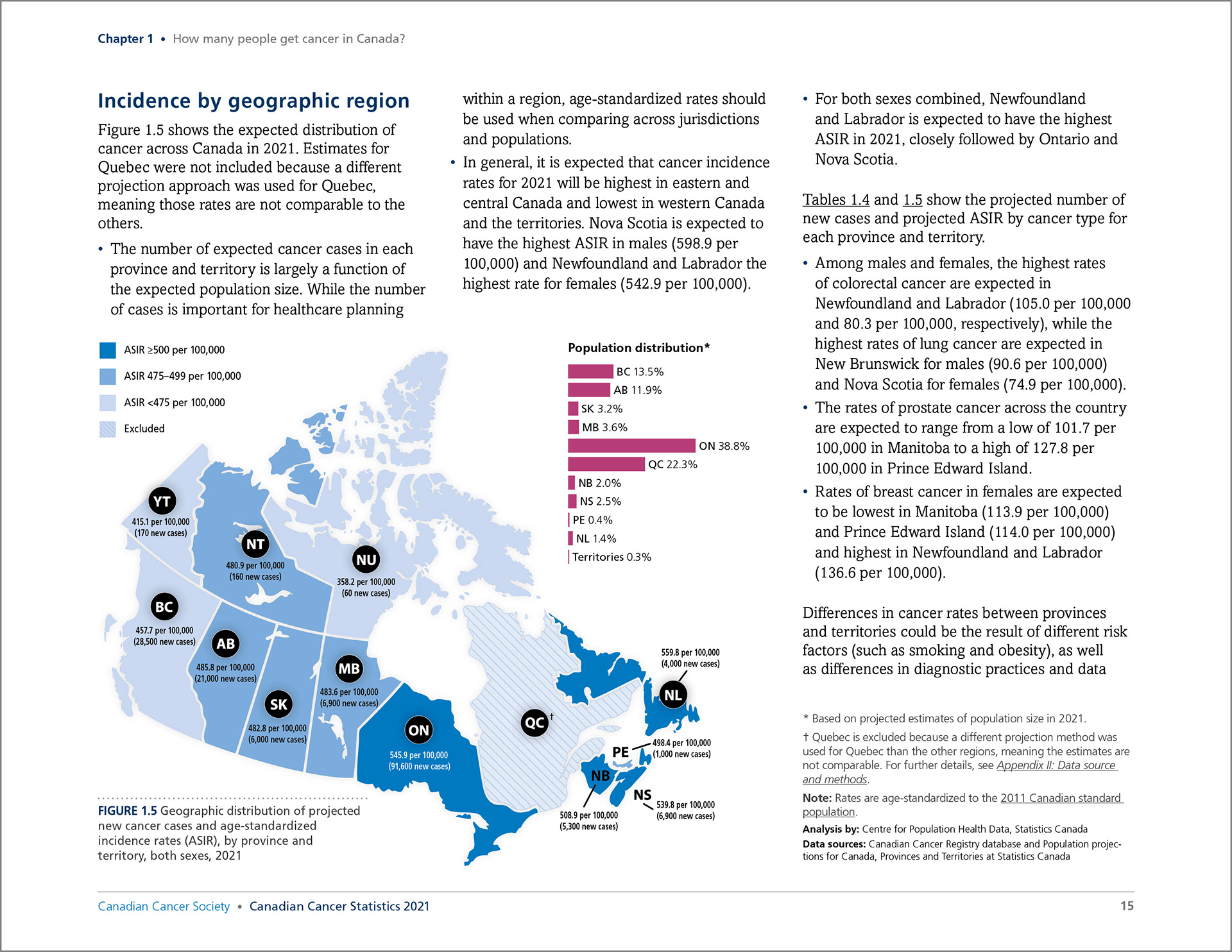 Canadian Cancer Statistics 2021 interior