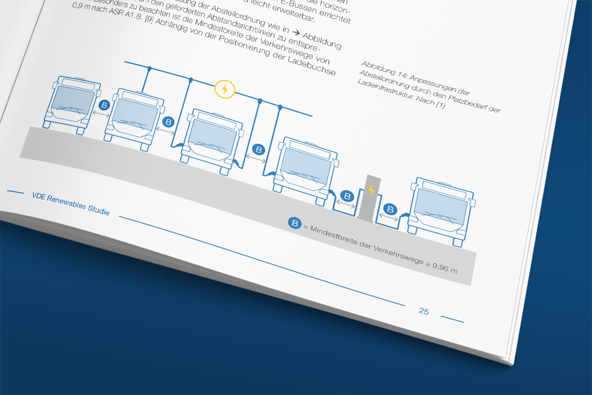 VDE Renewables, Studie zur Elektrifizierung von Busunternehmen, aufgeschlagene Broschüre mit Infografik mit Bussen