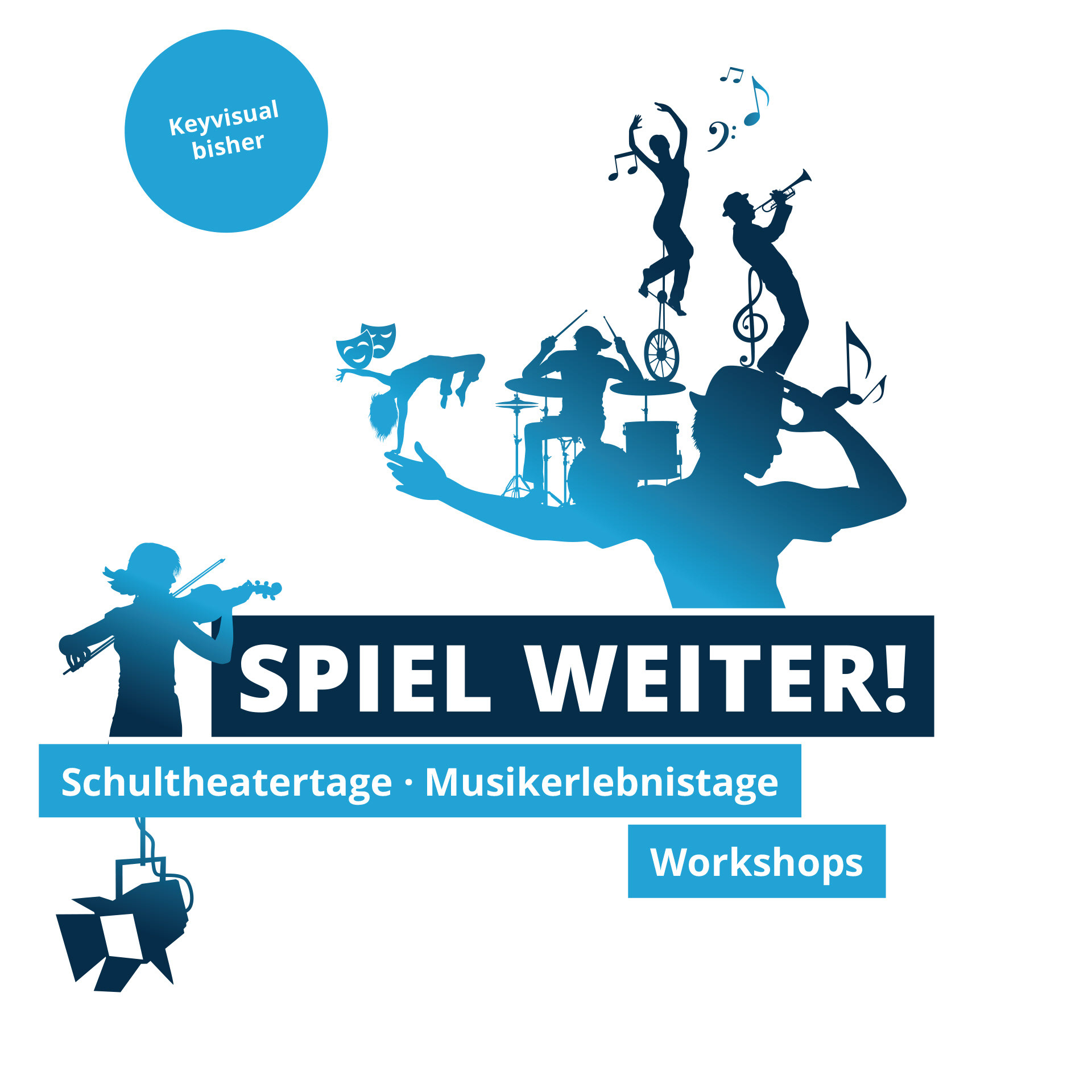 Mittelsächsische Kultur gGmbH, Keyvisual der Kulturinitiative Spiel weiter!