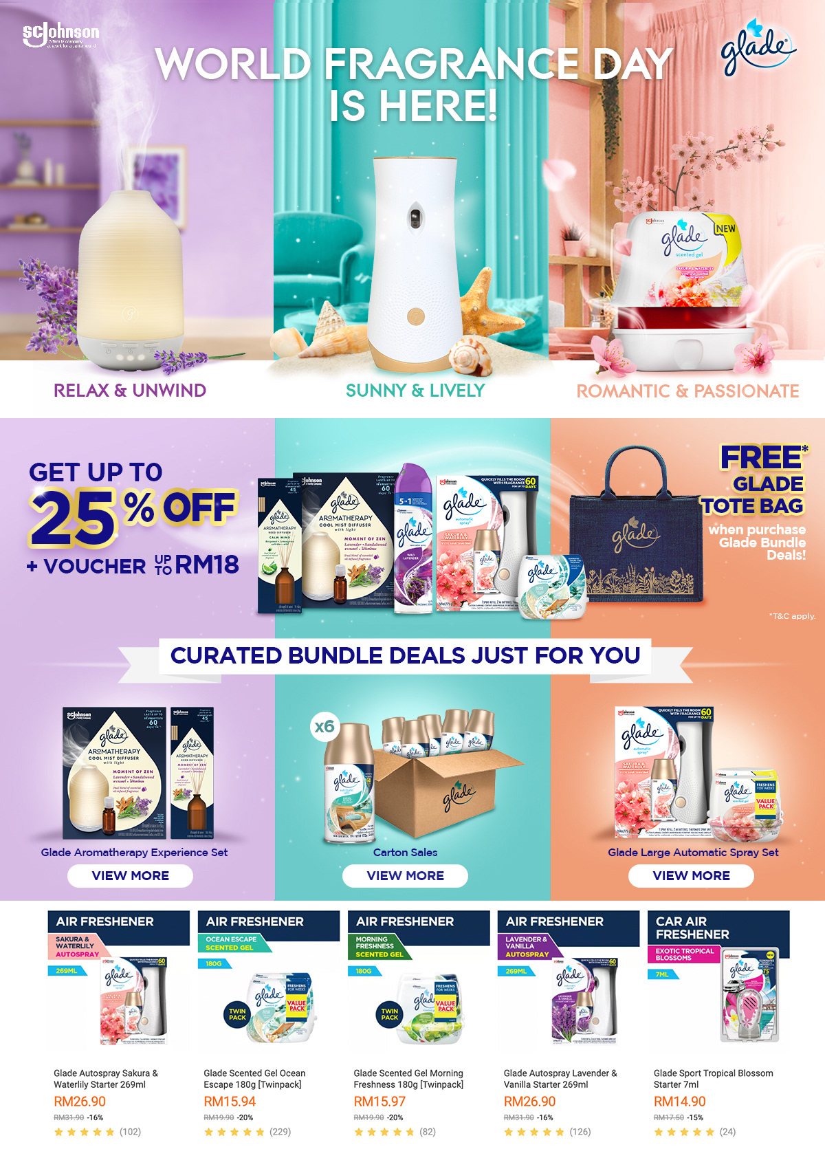 Glade World Fragrance Day e-commerce page design by Laugh Contagious Communications, creative agency in Kuala Lumpur