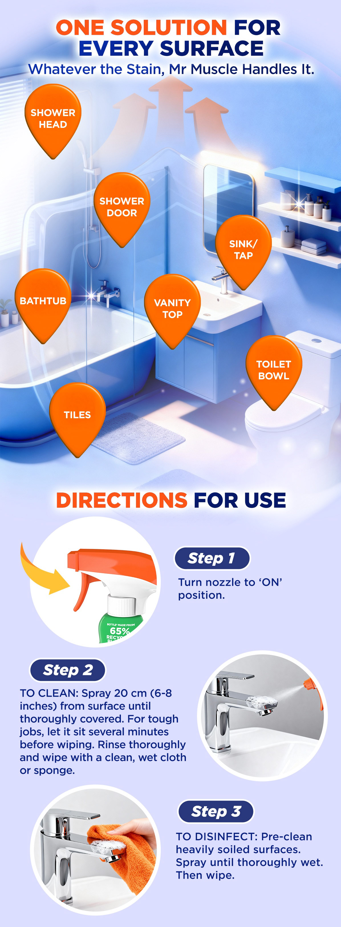 Product demonstration content — showing the shopper exactly how and where the product solves their problem.