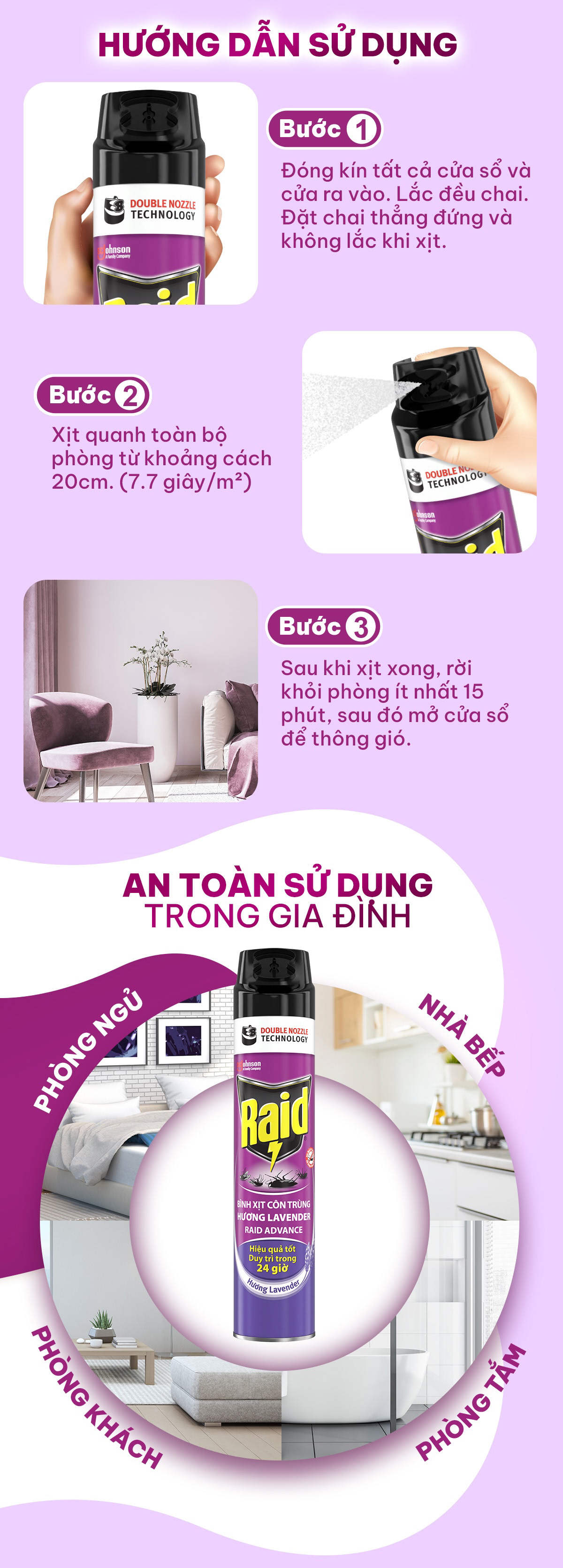 Raid Vietnam PDP how-to-use guide and safe-for-home content — home care e-commerce design by Laugh Contagious Malaysia