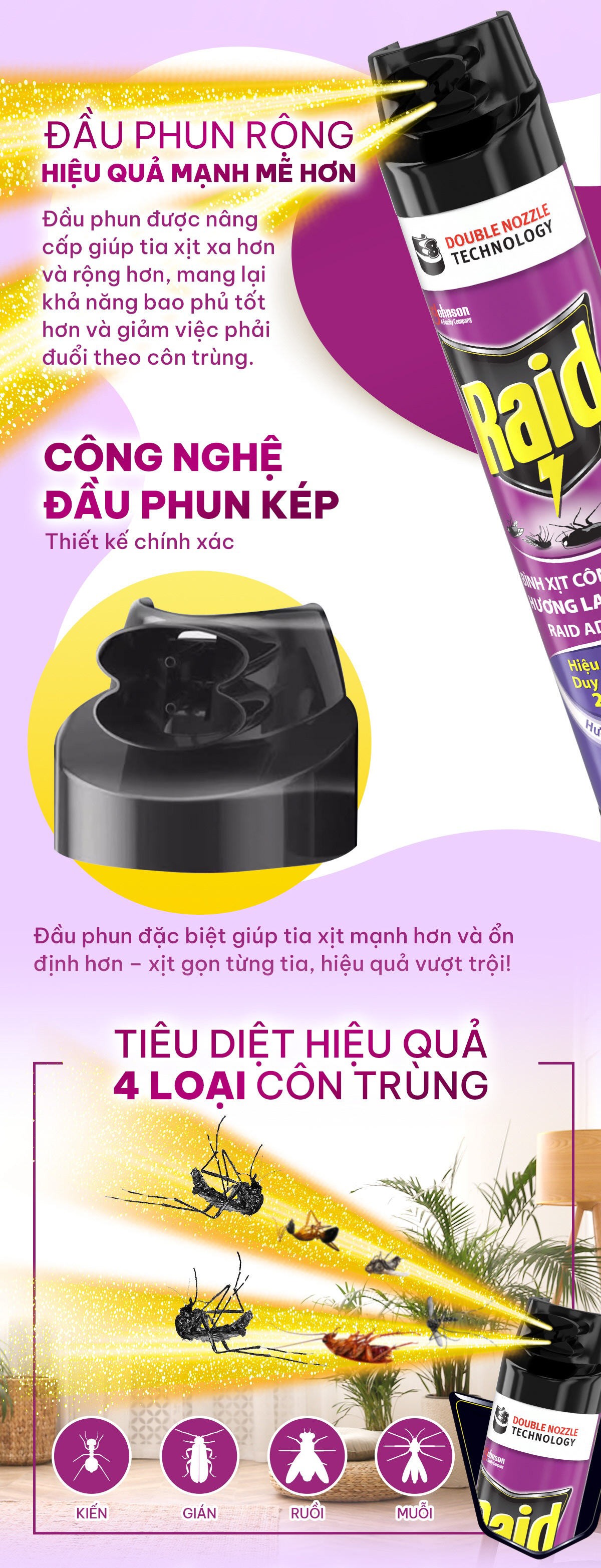 Raid Vietnam PDP Double Nozzle Technology feature content — pest control e-commerce design by Laugh Contagious Malaysia