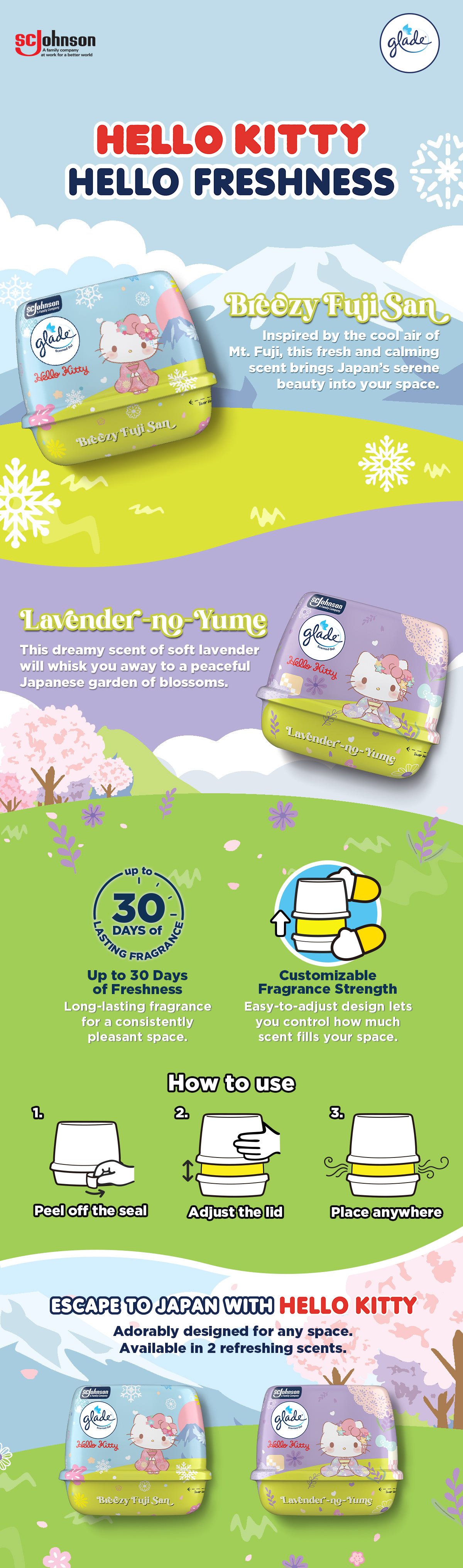 Glade x Hello Kitty Kimono Series e-commerce PDP — licensed IP PDP design by Laugh Contagious Malaysia