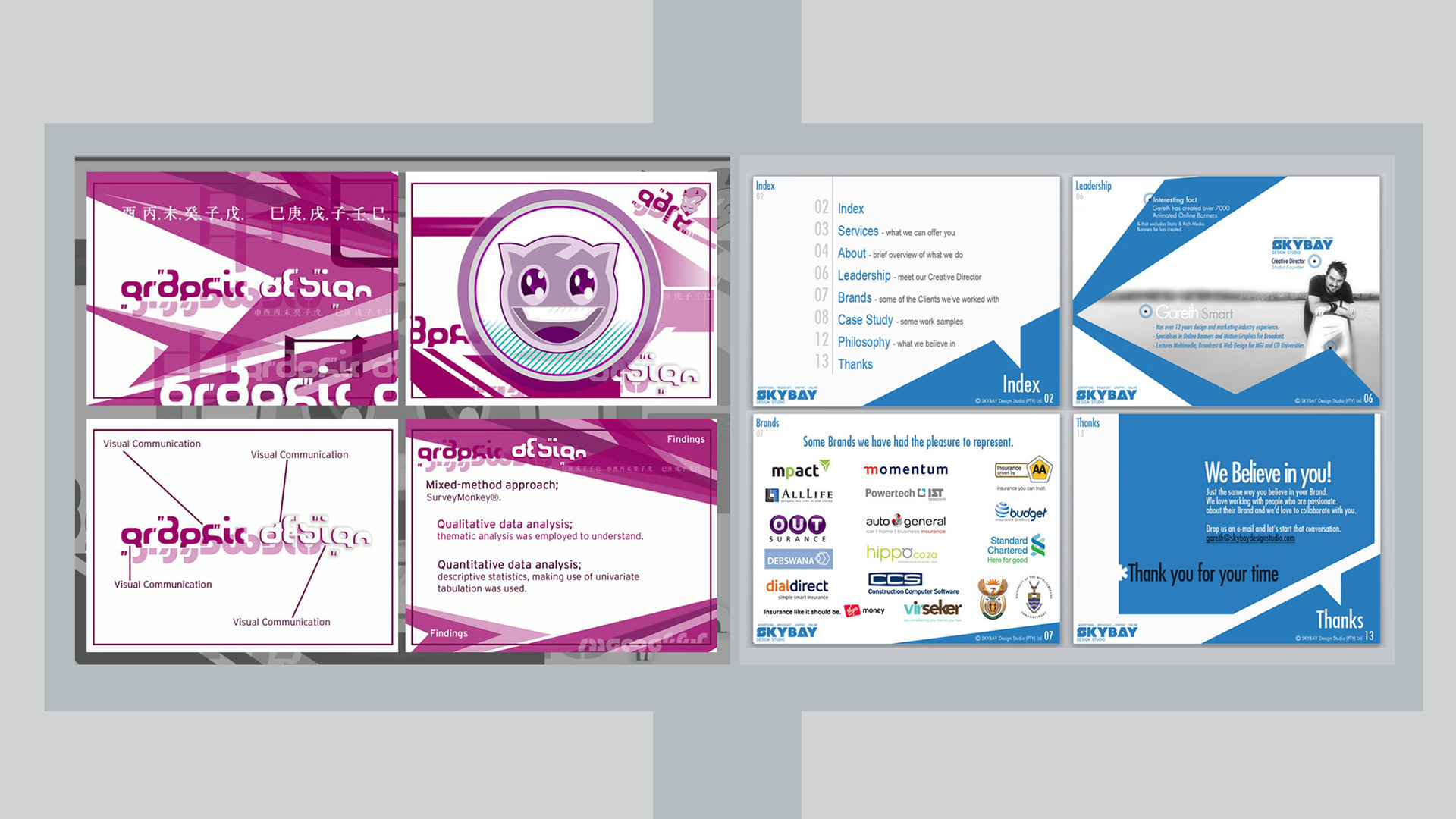 Presentation Designs.