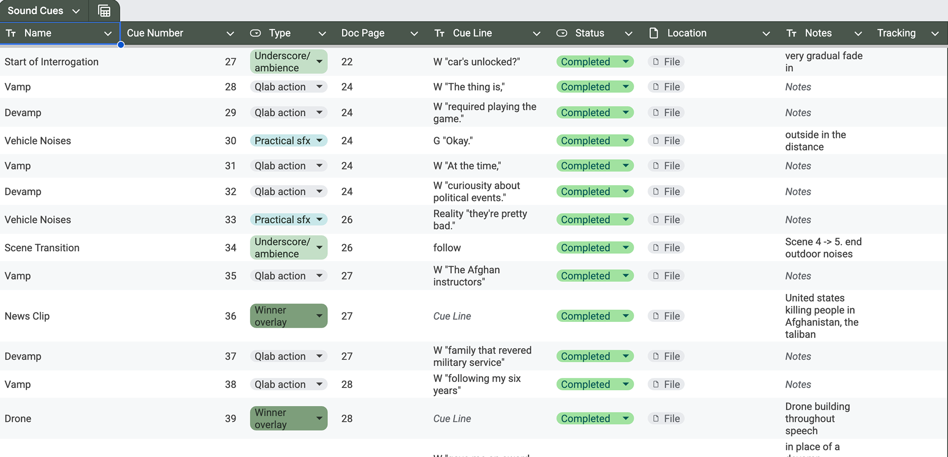 Sample section of cue sheet