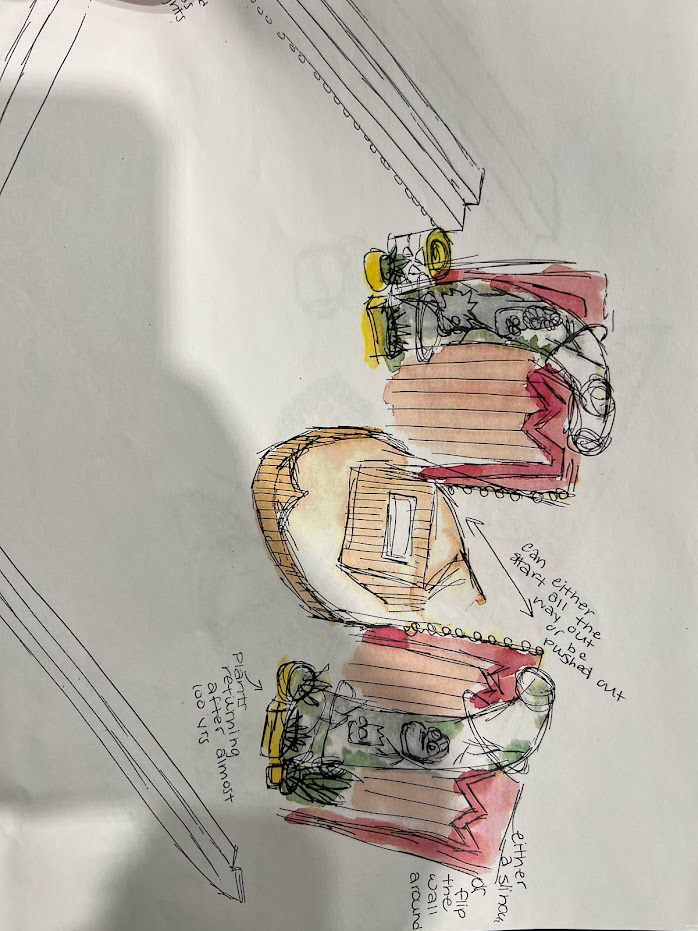 Proposed design