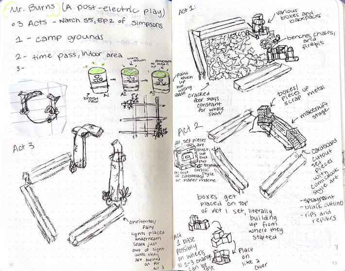 Initial sketches and brainstorming
