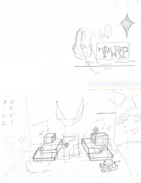 Preliminary sketches of the multi-level platforms