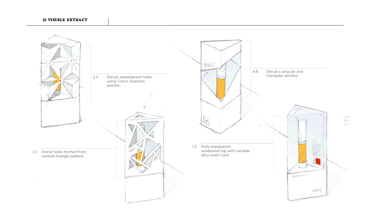 Selection of four sketches of packaging concepts with windows to display product