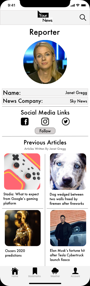 Reporter Page