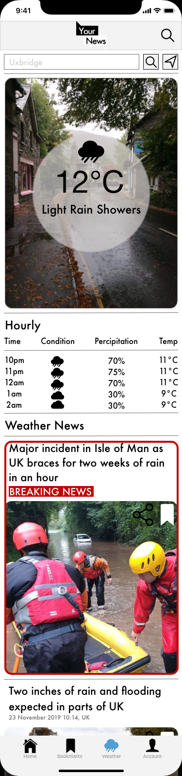 Weather Page