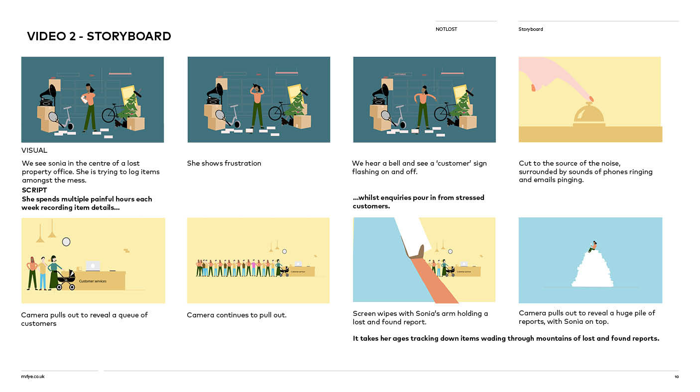 ORIGINAL STORYBOARDS