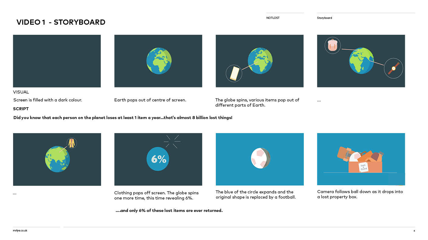 ORIGINAL STORYBOARDS