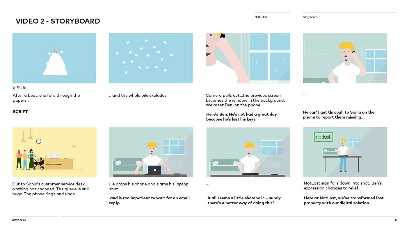 ORIGINAL STORYBOARDS