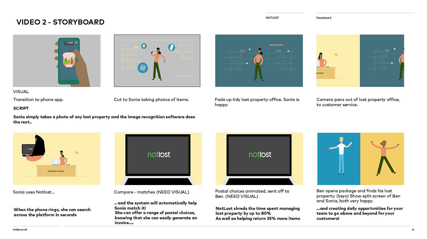 ORIGINAL STORYBOARDS