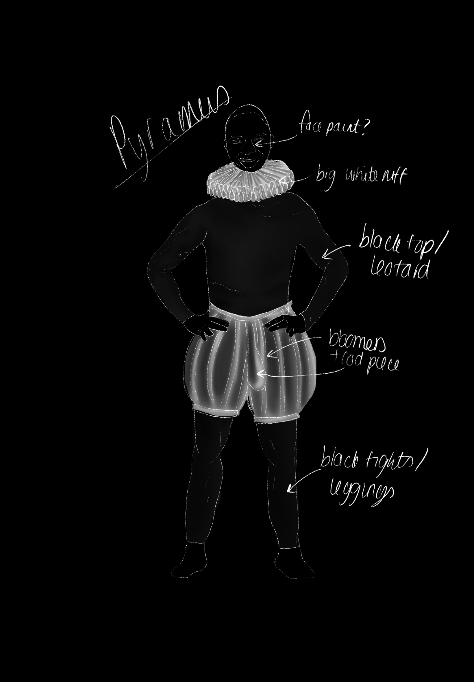 Bottom in Pyramus and Thisbe