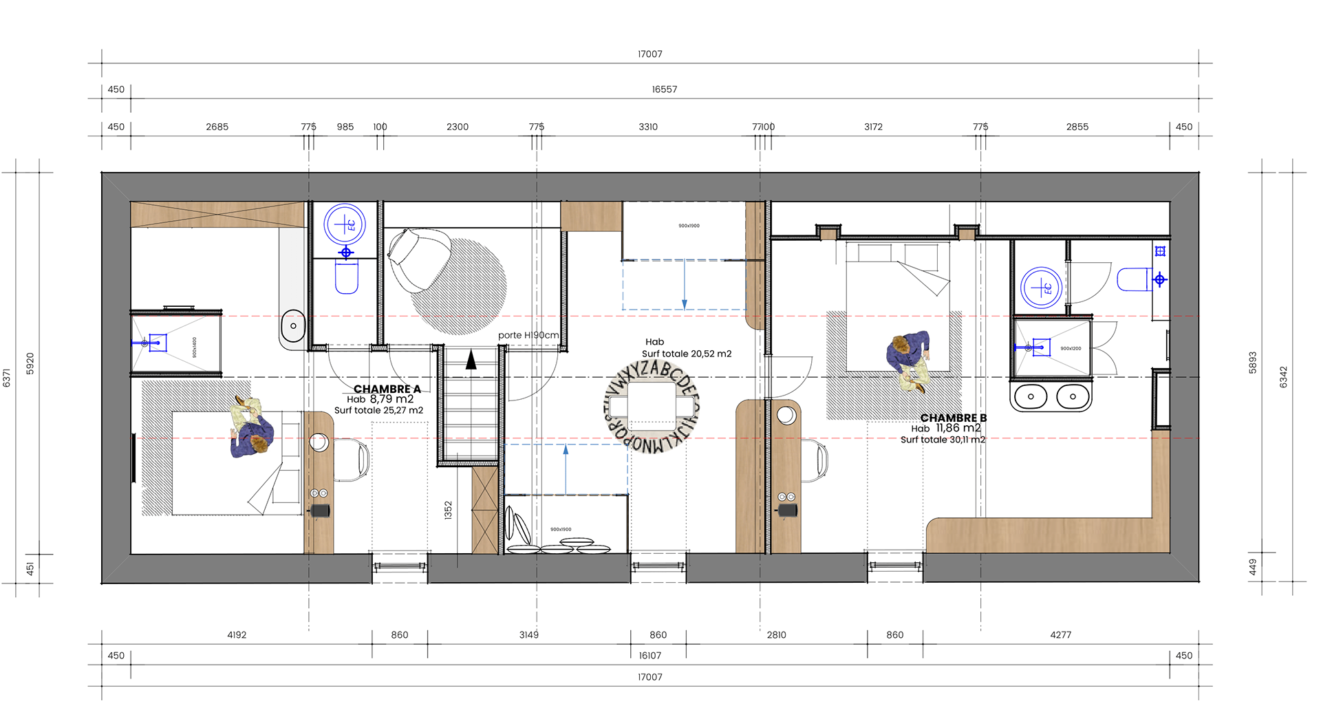plan projet