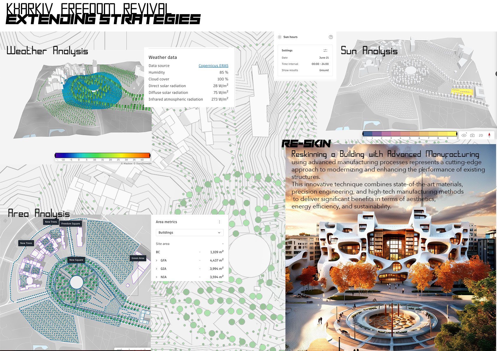 Urban Planning