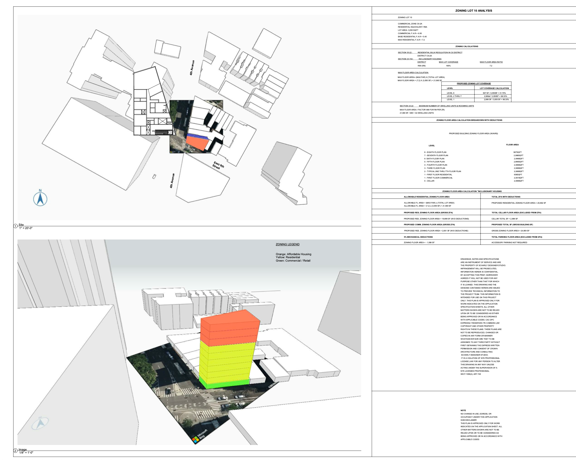 Zoning Analysis