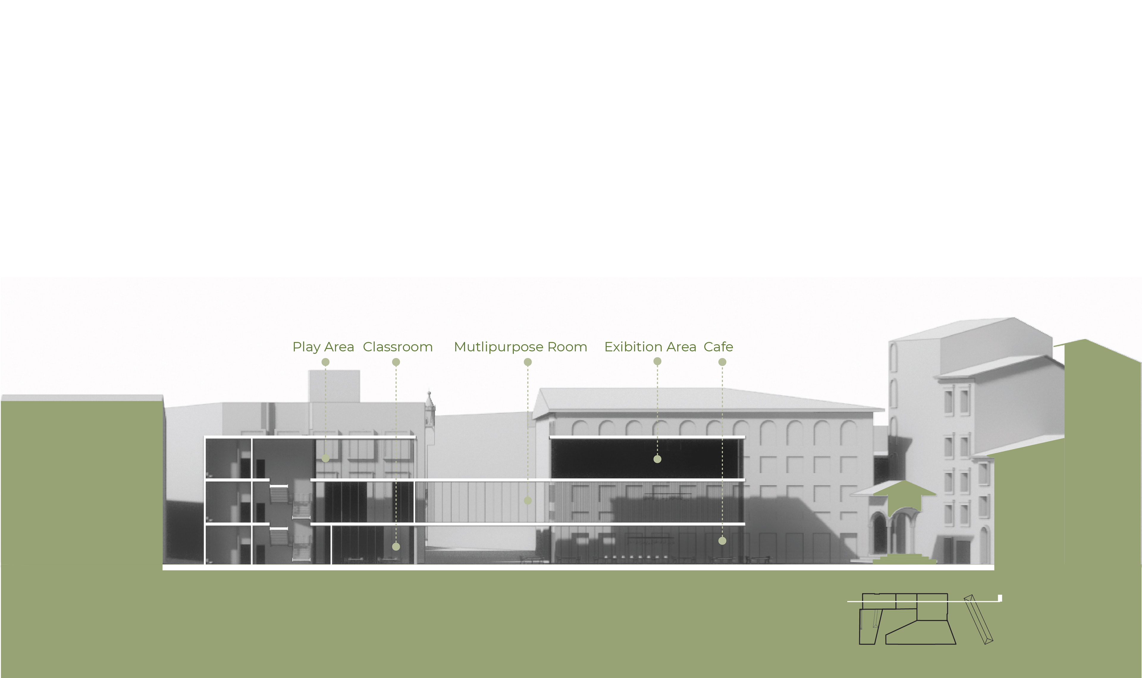Section Perspective