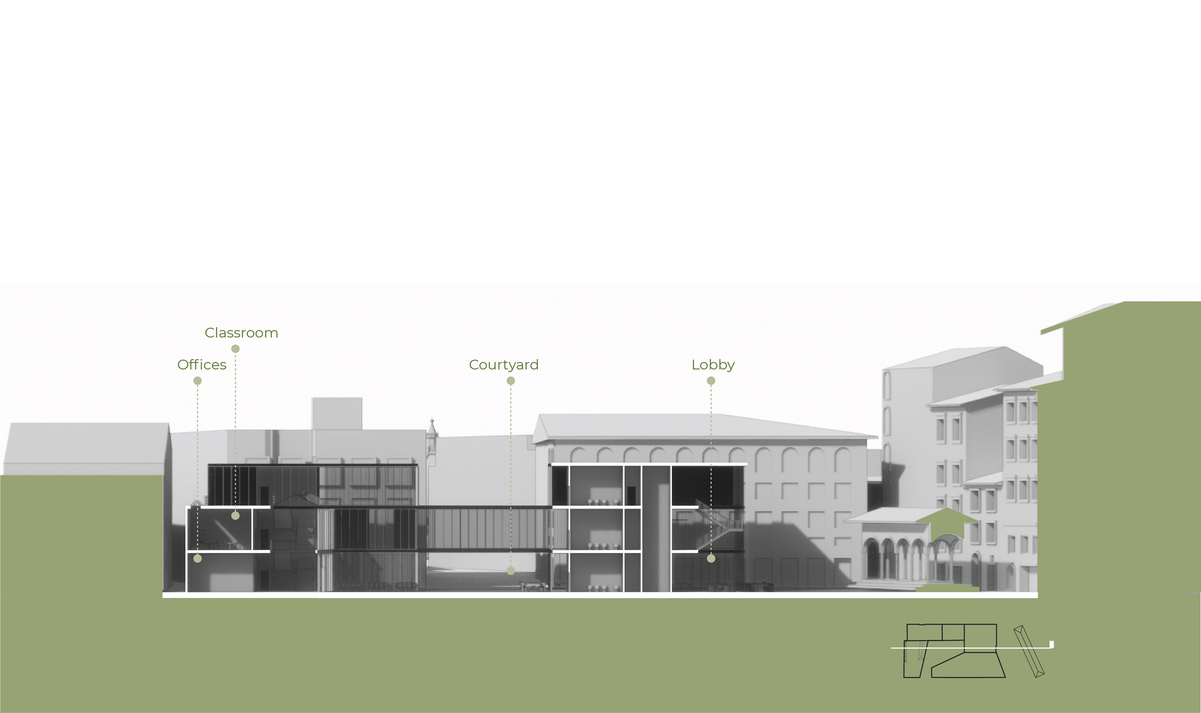 Section Perspective
