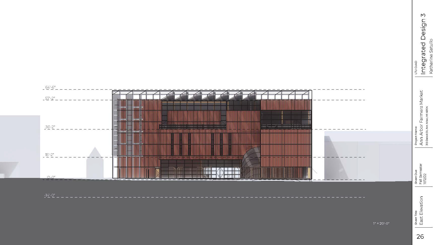 Elevation