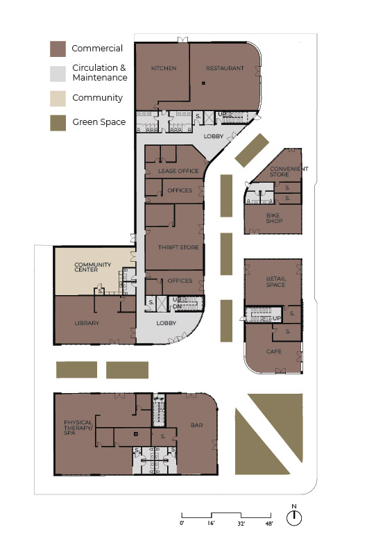 Level 1