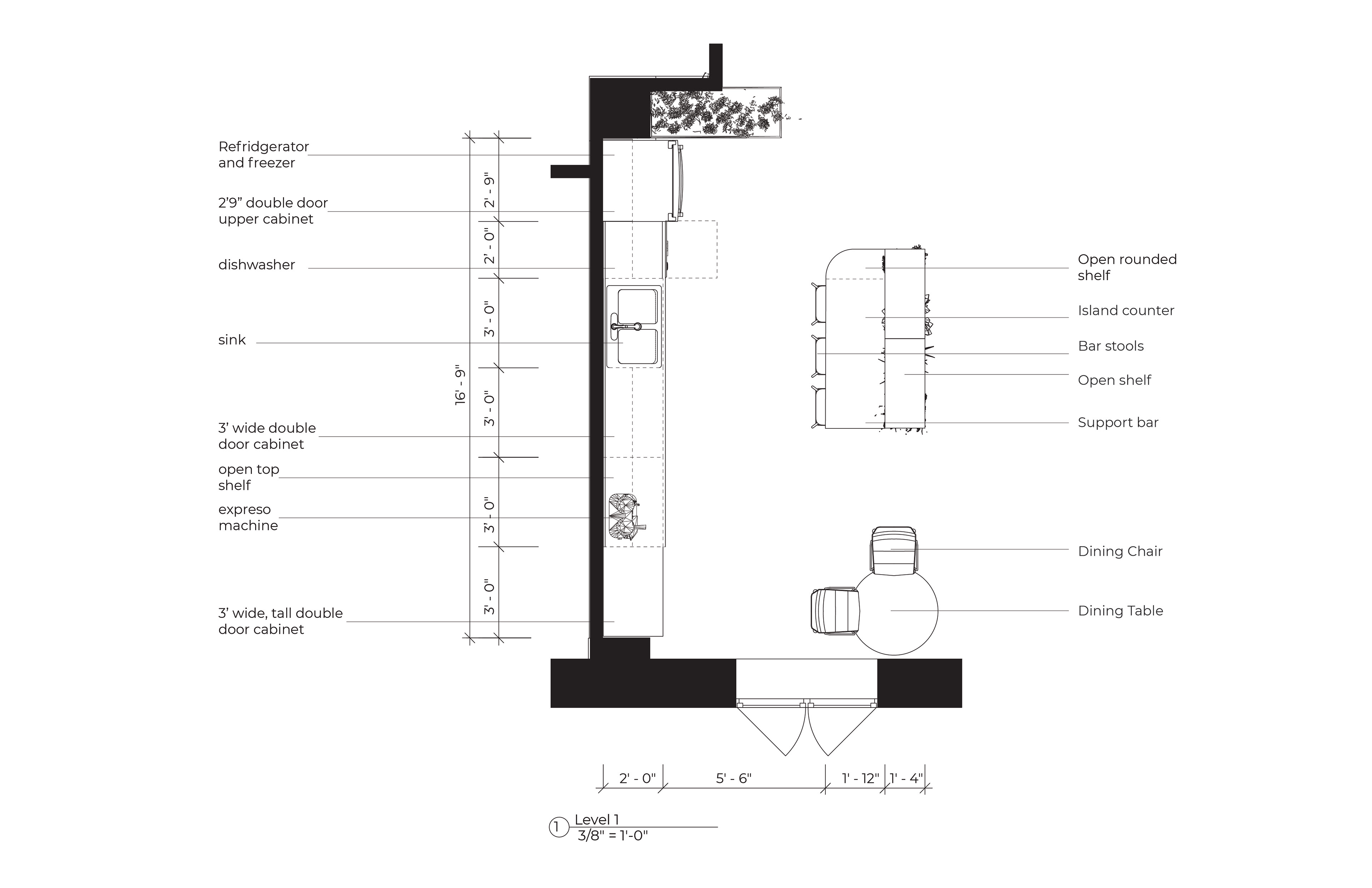 Level 1