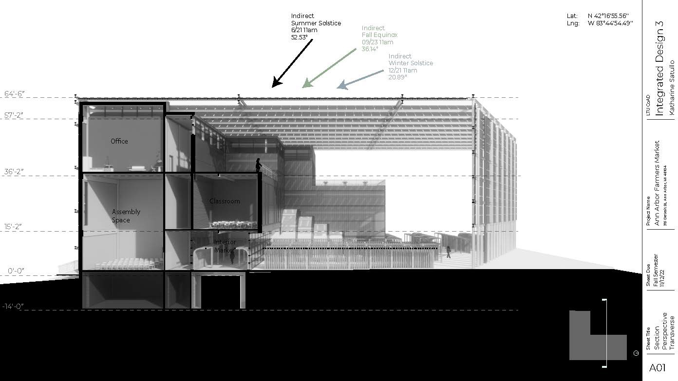 Section Perspective